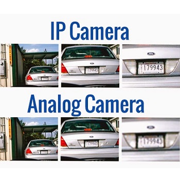 Analog And IP Cameras